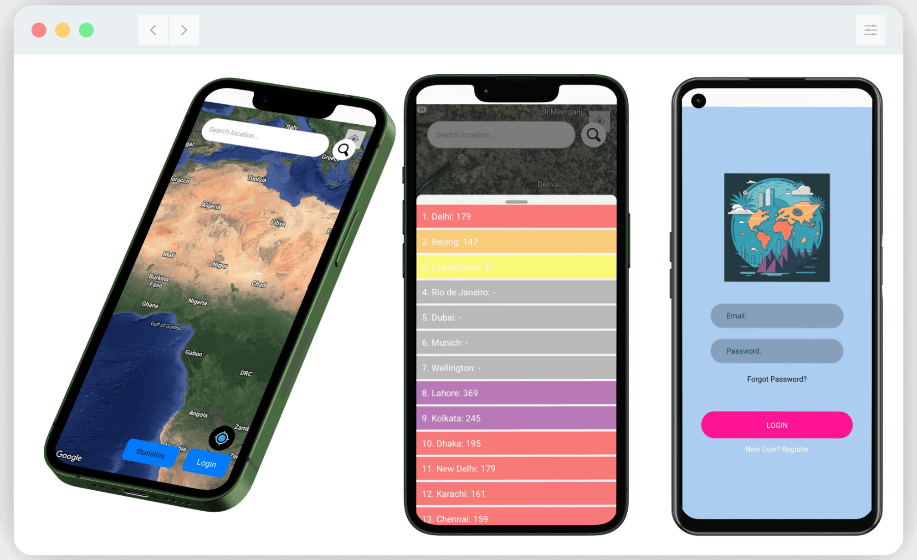 Airomap